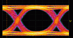 picture of Gbps Isolator chip waveform
