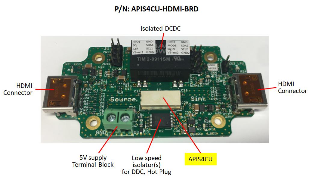 HDMI 2.0 Isolator Chip